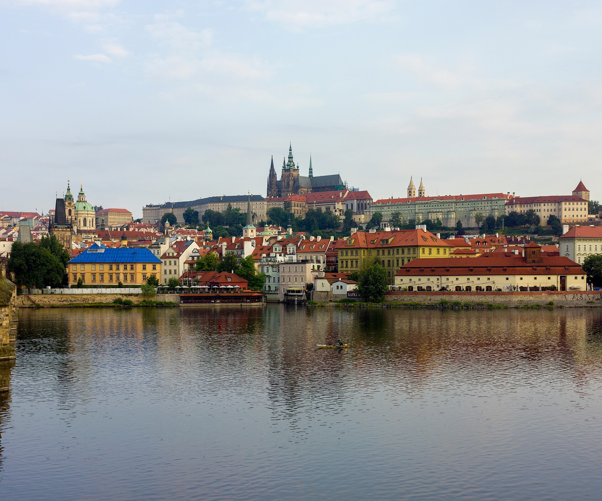 Prague Castle and Charles Bridge